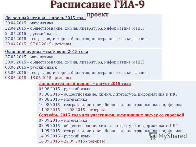 Информатика и обществознание