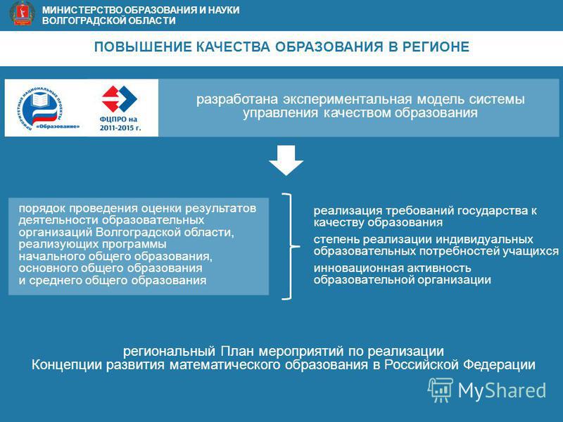 Стат мисседу. Порядок образования Министерства РФ. Концепция развития Волгоградской области. Министерство образования Волгоградской области. Модель Министерства образования.