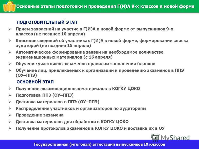 Поступи после 9 класса нижнем новгороде