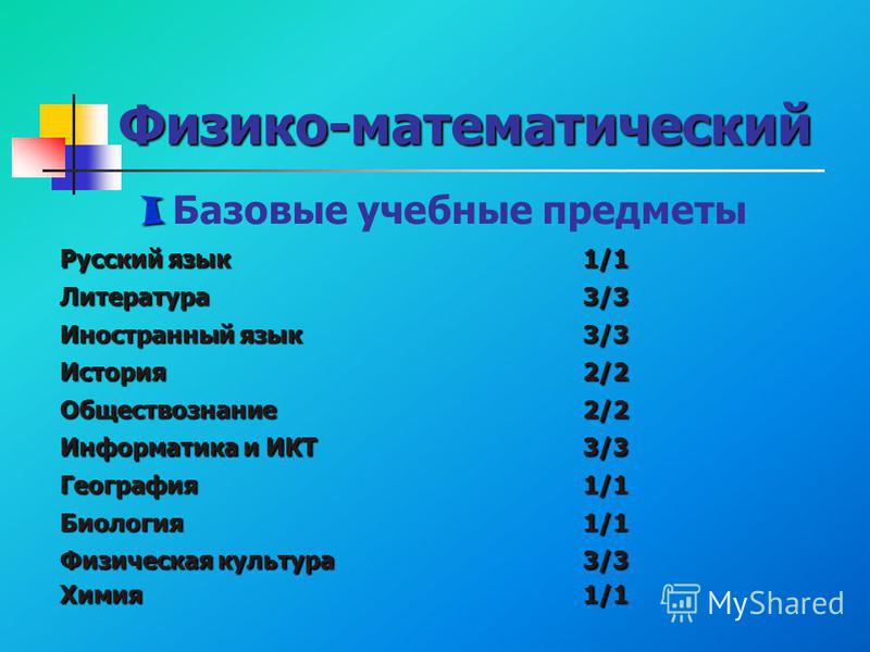 Профессии связанные с обществознанием и информатикой после 9 класса. Сельскохозяйственный физико математический русско-английский. Биология и Обществознание куда можно поступить после 9 класса Тюмень.