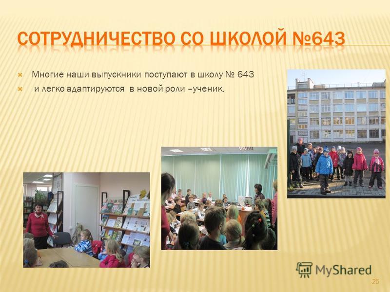 643 школа московского. Взаимодействие в школе. Сотрудничество ДОУ И школы. Школа 643 Московского района. Школа сотрудничества.