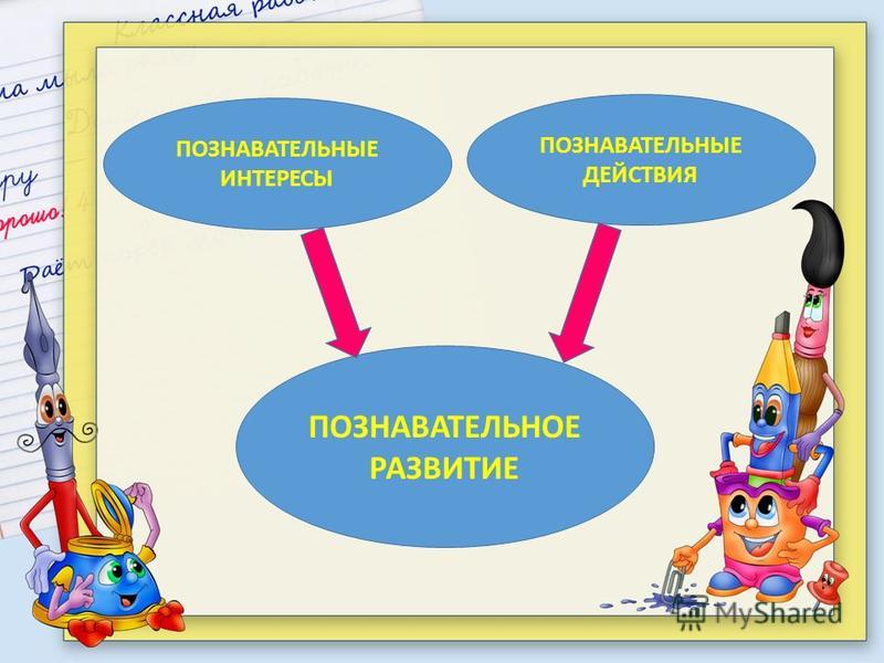 4 познавательное развитие. Познавательный интерес дошкольников. Формирование и развитие познавательных действий. Познавательные интересы ребенка. Познавательный интерес презентация.