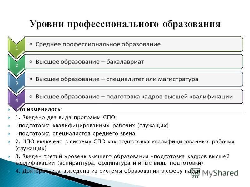 Чем отличается среднее