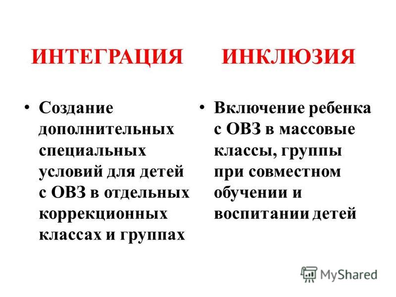 Эксклюзия. Интеграция и инклюзия. Инклюзивное и интегрированное образование разница.