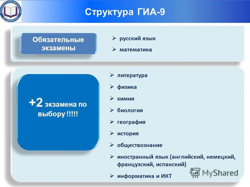 Егэ русский литература английский куда поступить