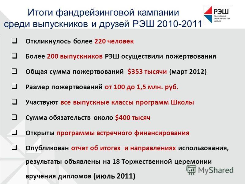Рэш письмо. РЭШ баллы. Планирование и проведение фандрейзинговой кампании.. Российская экономическая школа проходной балл. РЭШ стоимость обучения.