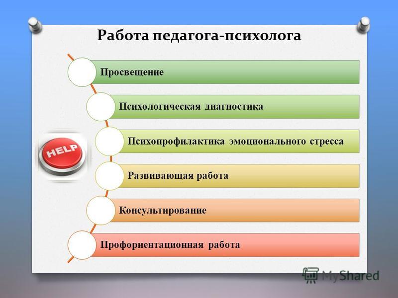 Работа педагога психолога в школе