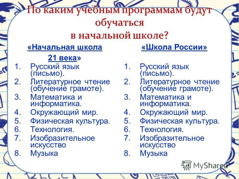 Какие учебные программы. Программы обучения в школе. Какие есть учебные программы. Какие программы в школе. Какие программы обучения в начальной школе.