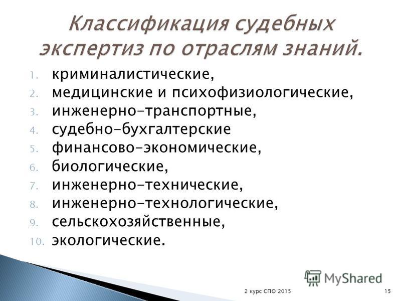 Классификация экспертиз