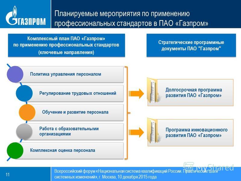 Управление пао. Газпром управление персоналом. Деятельности организации Газпром.