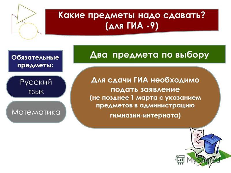 Что нужно сдавать ветеринару после 9 класса. Какие предметы надо сдавать на врача. Чтобы стать медиком какие предметы нужно сдать. Какие предметы надо сдавать на медика после 9 класса. Какие предметы нужно сдавать чтобы стать врачом.