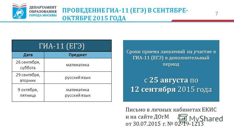 Сколько действуют результаты егэ 2024 для поступления