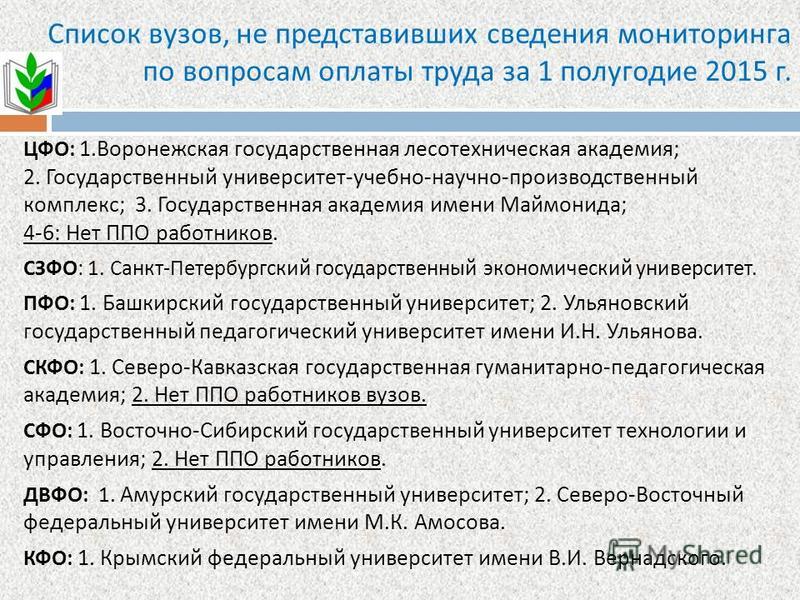 Отраслевое соглашение минобрнауки и профсоюза. Реестр вузов. Мониторинг заработных плат. Перечень вузов подлежащих. Перечень вузов с базовой математикой.