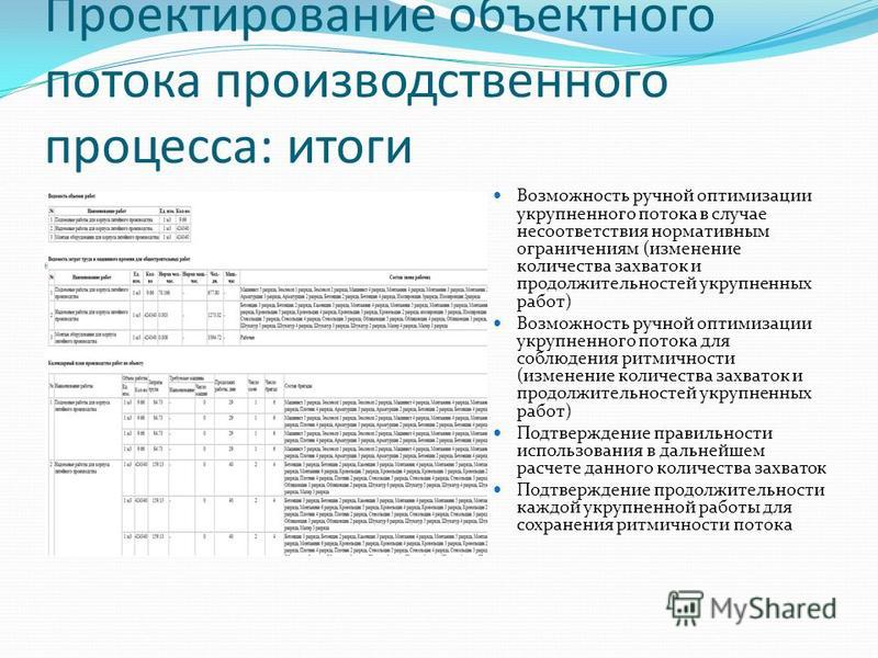 Мгсу факультеты и специальности проходной. МГСУ баллы. МГСУ проходной балл. Объектный поток.