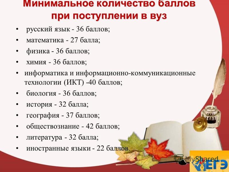 За что дают баллы. Баллы при поступлении в вуз. Доп баллы для поступления в вуз. Дополнительные баллы при поступлении в вуз. Количество баллов при поступлении в вуз.