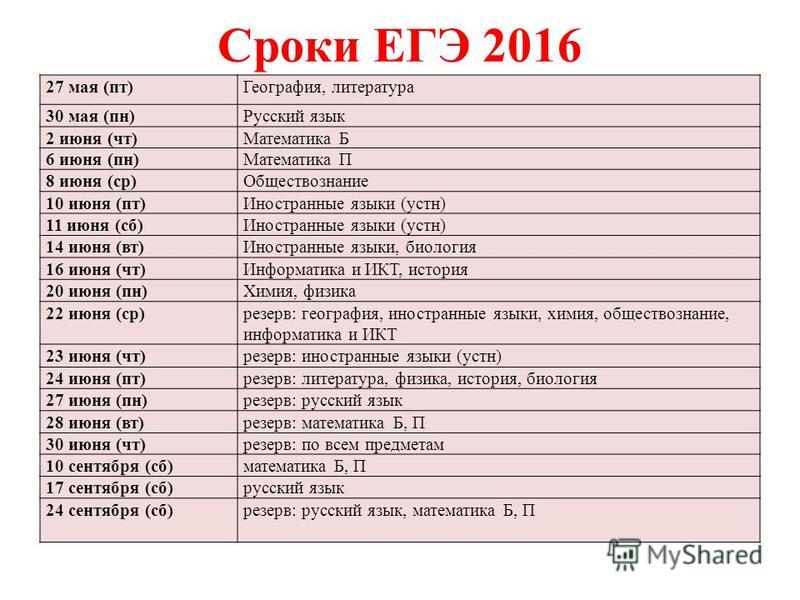 Сколько действуют Результаты ЕГЭ. Срок годности ЕГЭ.