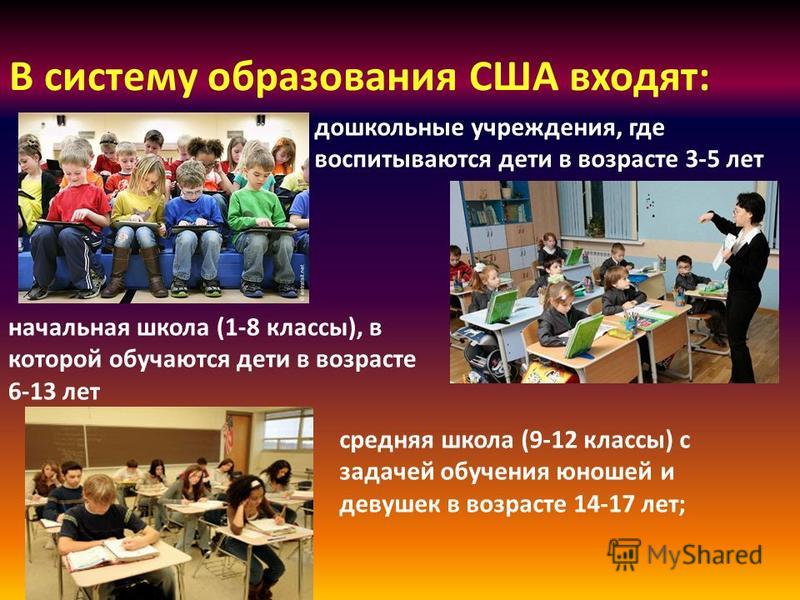 Различные системы образования