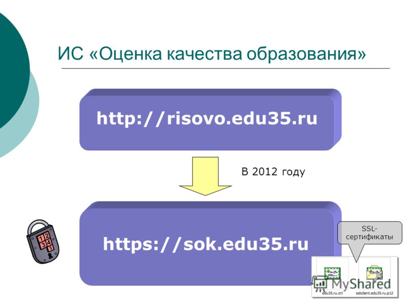 Edu35. Abu35. Result.edu35.