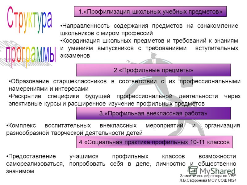 Профилирование заявителя. Тенденции образования профилизация. Профилизация образования это в обществознании. Профилизация примеры Обществознание.