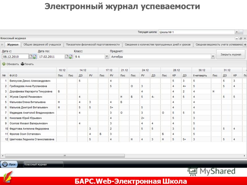 Образец электронного журнала в школе