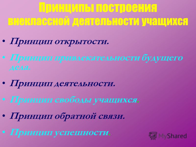 Внеклассная работа в школе презентация