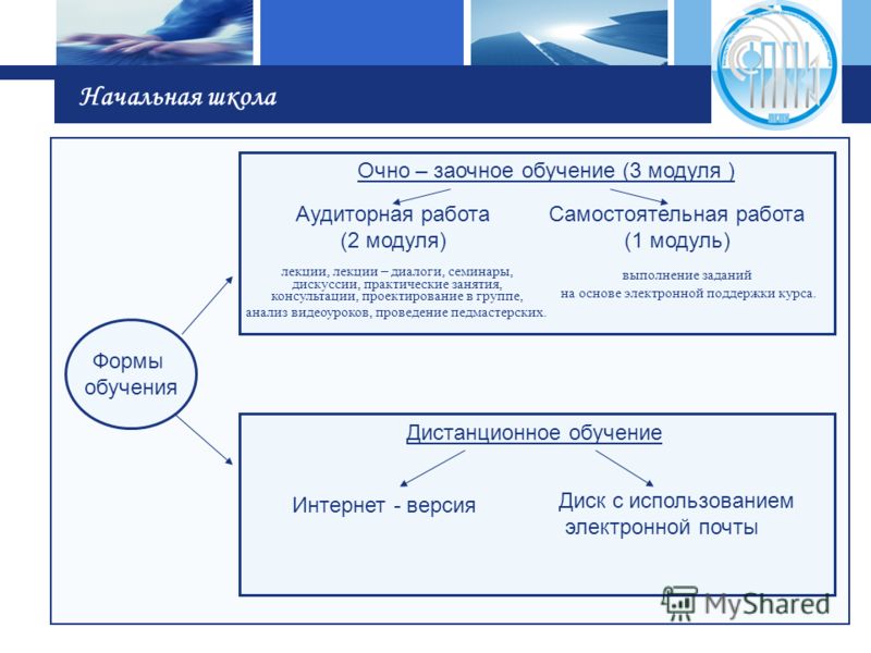 Чем очная форма обучения отличается от заочной