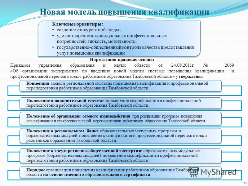 Федеральный проект и государственная программа в чем отличие