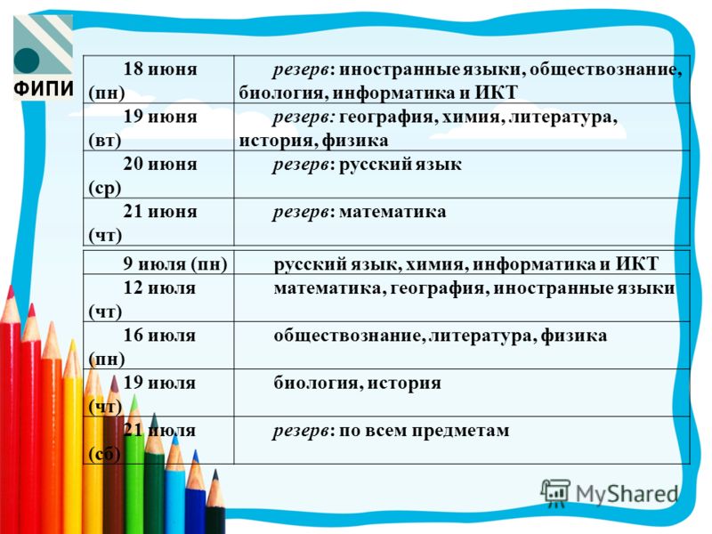 Русский язык обществознание. Биология и Обществознание. Резерв русский язык. Предмет Обществознание на немецком языке. Как понять резерв по всем предметам.