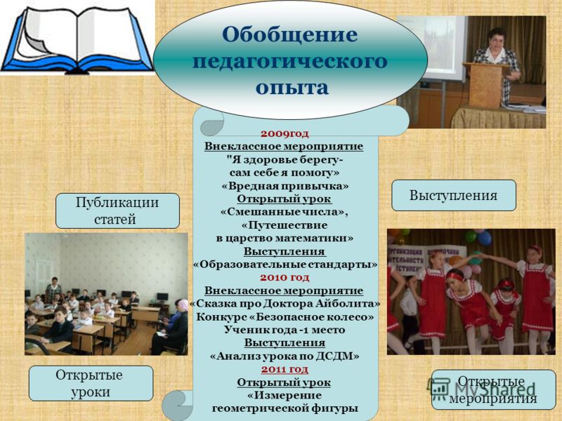 Форма занятия внеклассного мероприятия. Открытые уроки и внеклассные мероприятия. Формы внеклассных мероприятий.