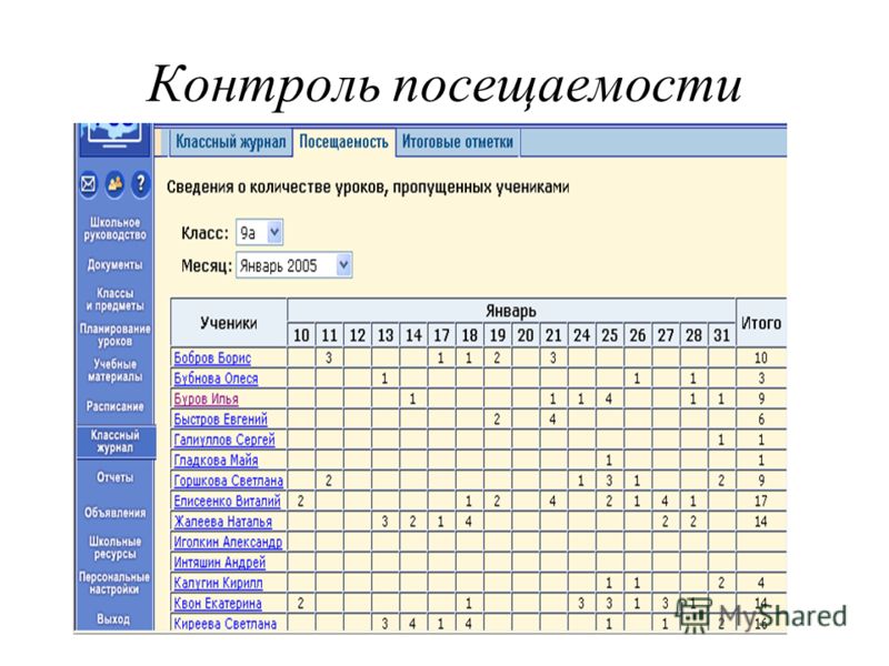 Журнал учета опекаемых детей образец