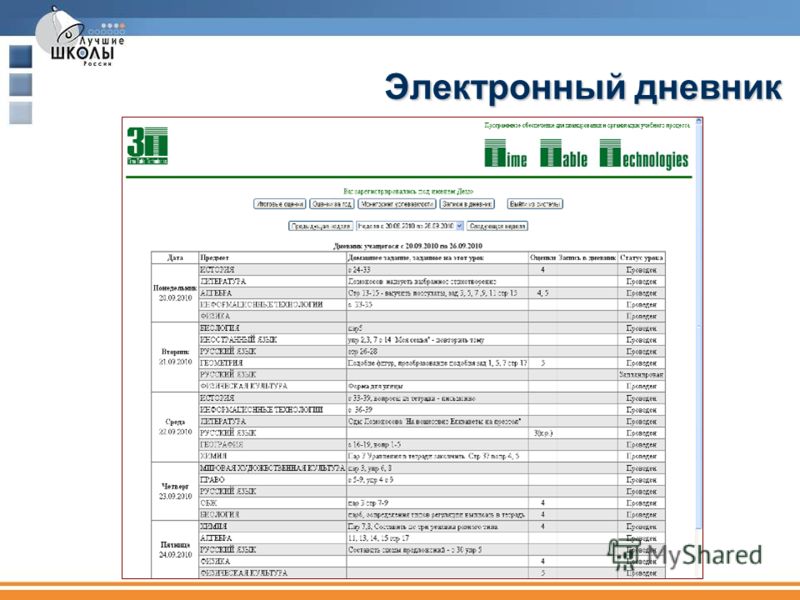 Электронный журнал 10 калининград