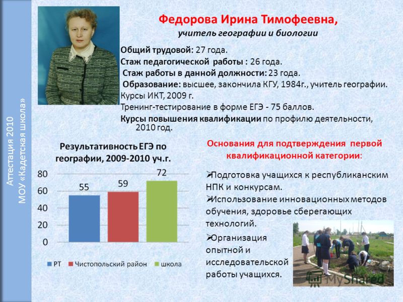 Профили в школе 8 класс. Учитель географии Анива Мару СОШ 1. Восьмая школа Домодедово учитель географии. Чита МОУ СОШ 9 учителя географии.