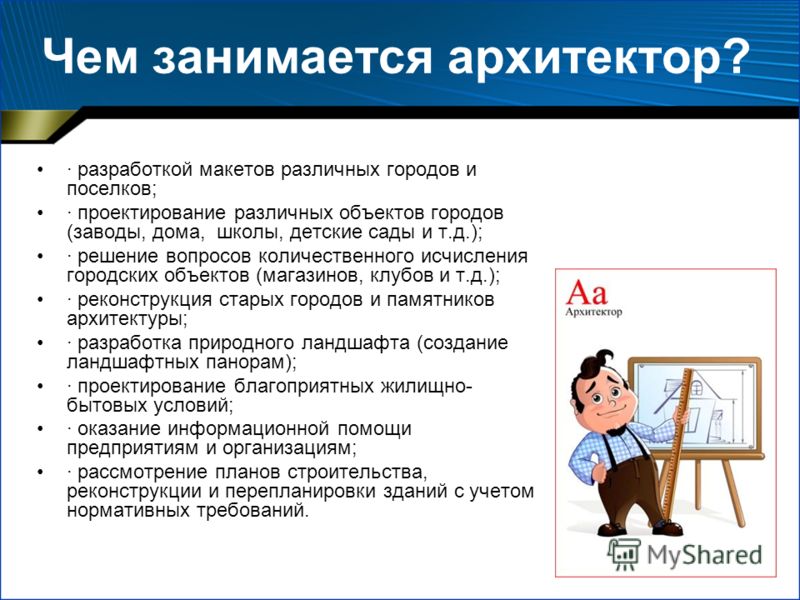 Задачи архитектора проекта