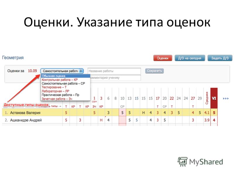 Как исправить оценку в электронном дневнике навсегда на компьютер