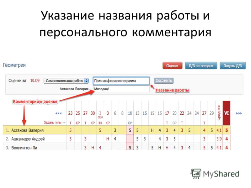 Электронный журнал моу кондратьевская школа. Электронный дневник. Типы оценок в электронном журнале. ЭЛЖУР. Электронный журнал фото.