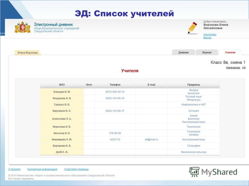 Электронный дневник владивосток. Что значит буква н в электронном дневнике. Что означают буквы б у н в электронном дневнике. Как посмотреть список учителей в электронном дневнике. Что такое а/з в электронном дневнике.