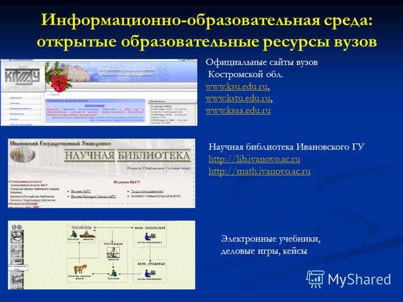 Edu35. Ksu edu ru.