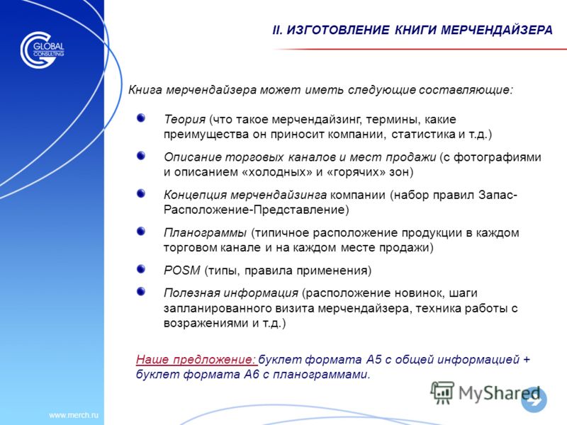 Слова мерчендайзера. Обязанности мерчендайзера. Регламент работы мерчендайзера. Схема обязанность мерчендайзера. День мерчендайзера.