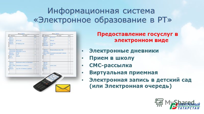 Электронный дневник лангепас 3. Электронных информационных каталогах. Выходные данные электронного журнала. Тип электронной записи «в». Электронный информационный проспект.