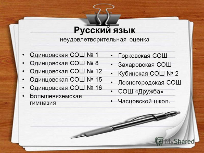 Книгу после 9 класса. Профессии после 9 класса. Профессии после 9 класса в Красноярске для парней.