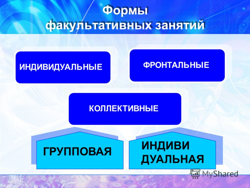 Между началом факультативных занятий и последним. Формы проведения факультативных занятий. Методика проведения факультативных занятий. Урок факультатив формы. Методика факультативных занятий по химии.