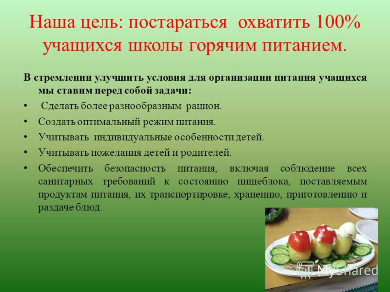 Ответ на питание. Ваши предложения по организации питания в школе. Предложения по улучшению питания в школе. Организация питания в школьной столовой. Организация горячего питания учащихся.