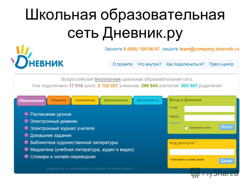 Система электронный дневник школьника. Дневник ру. Дневник ру Школьная образовательная. Дневник ру школа. Журнал дневник ру.