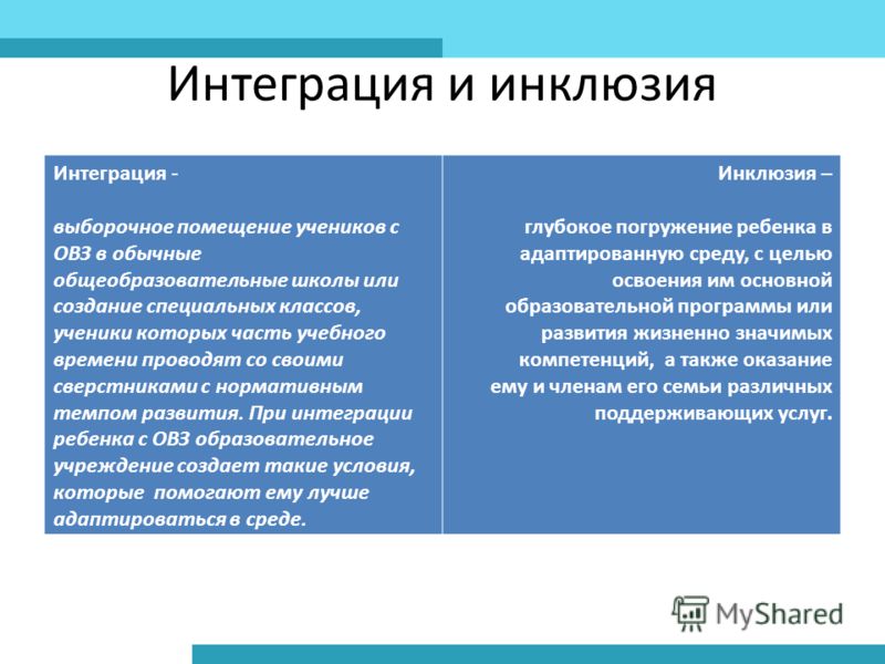 Интеграция это простыми словами. Интеграция и инклюзия в образовании. Различие интеграции и инклюзии. Разница между инклюзией и интеграцией. Отличия интеграции и инклюзии в образовании.