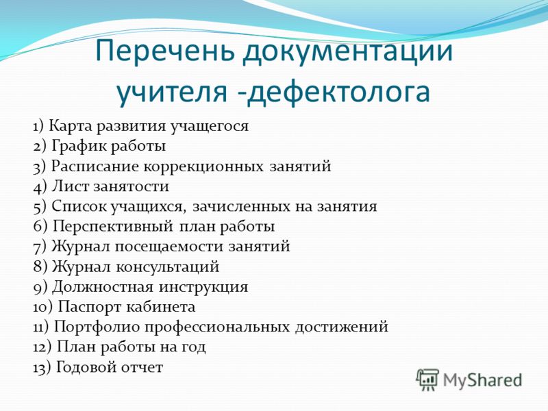 Перечень учителей