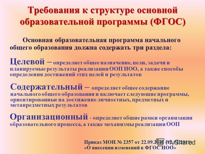 Реализация требований обновленных фгос в работе учителя. ООП НОО ФГОС. Требования ФГОС К ООП. Требования ФГОС общего образования. Основные разделы программы НОО.