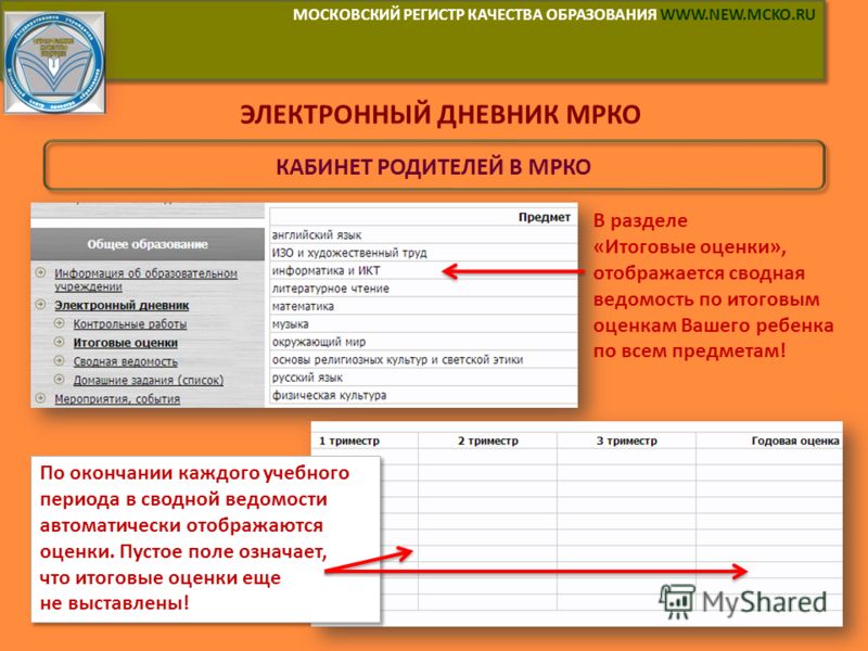 Нижегородский дневник аис образование. Итоговые оценки в электронном дневнике. Московский регистр качества образования. МРКО оценки. МРКО электронный журнал.