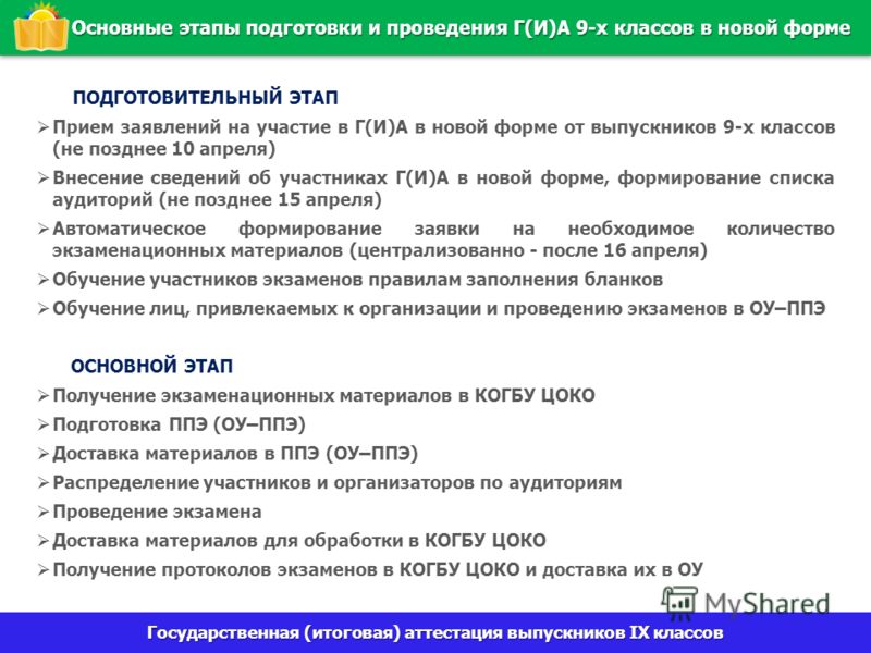 Куда поступить если учишься на 3. Экзаменационные материалы 9 в классах.