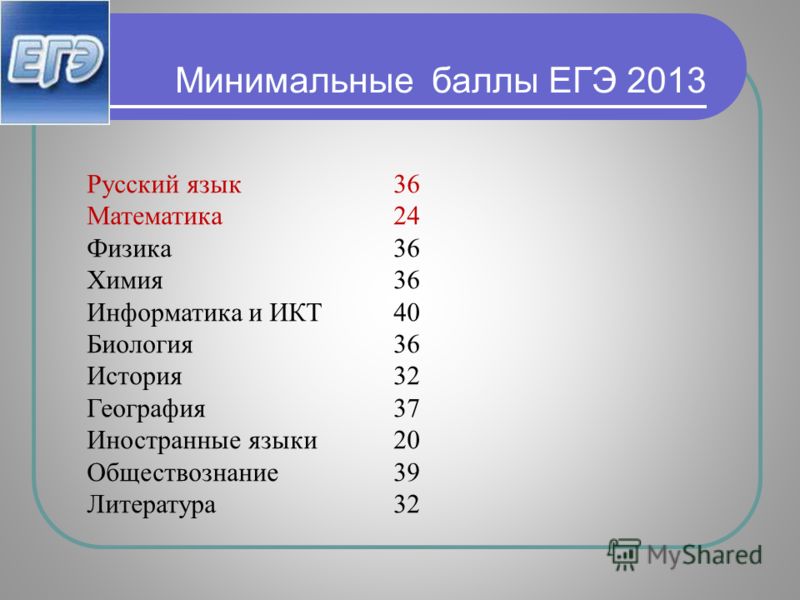 С русским и математикой куда можно