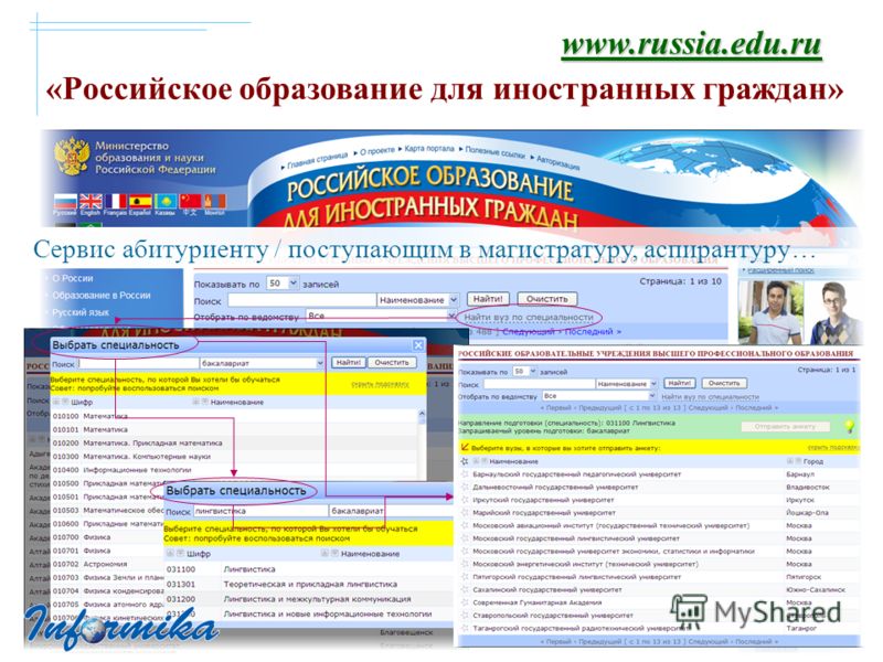 Академия городского управления градостроительства и печати. ГИС образование в Российской Федерации для иностранцев. Edu Russia. Edu.ru. Учеба в Ессентуках для иностранных граждан.